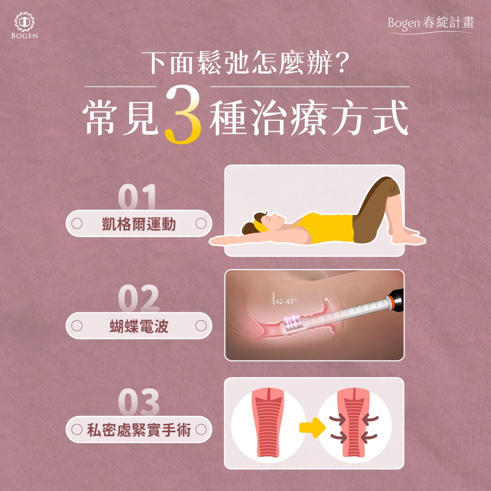 下面鬆弛怎麼辦,私密處鬆弛治療方式,私密處鬆弛,博恩妍